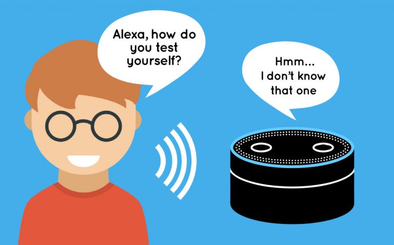 Alexa! Tell Us The Truth- How Creepy is the Smart Speaker?