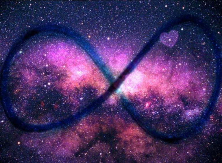 Can We Measure Infinity? If So, How Big Is It?